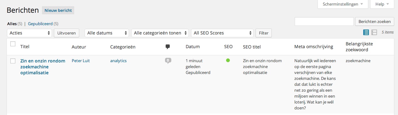 berichten-seo-overzicht